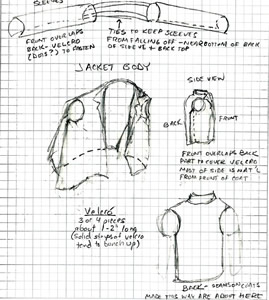 Sketch of Brain Gremlin's Coat Design