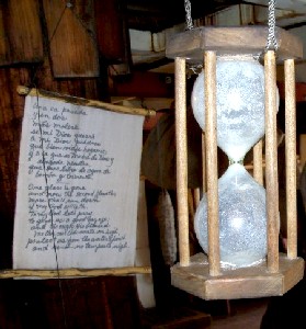 The hourglass and description