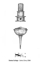 Clyster Syringe Parts